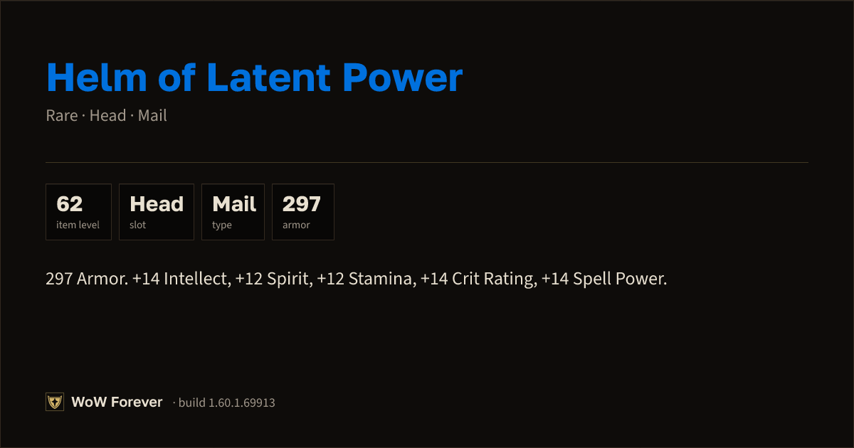 The preview card for Helm of Latent Power - Rare Mail Head