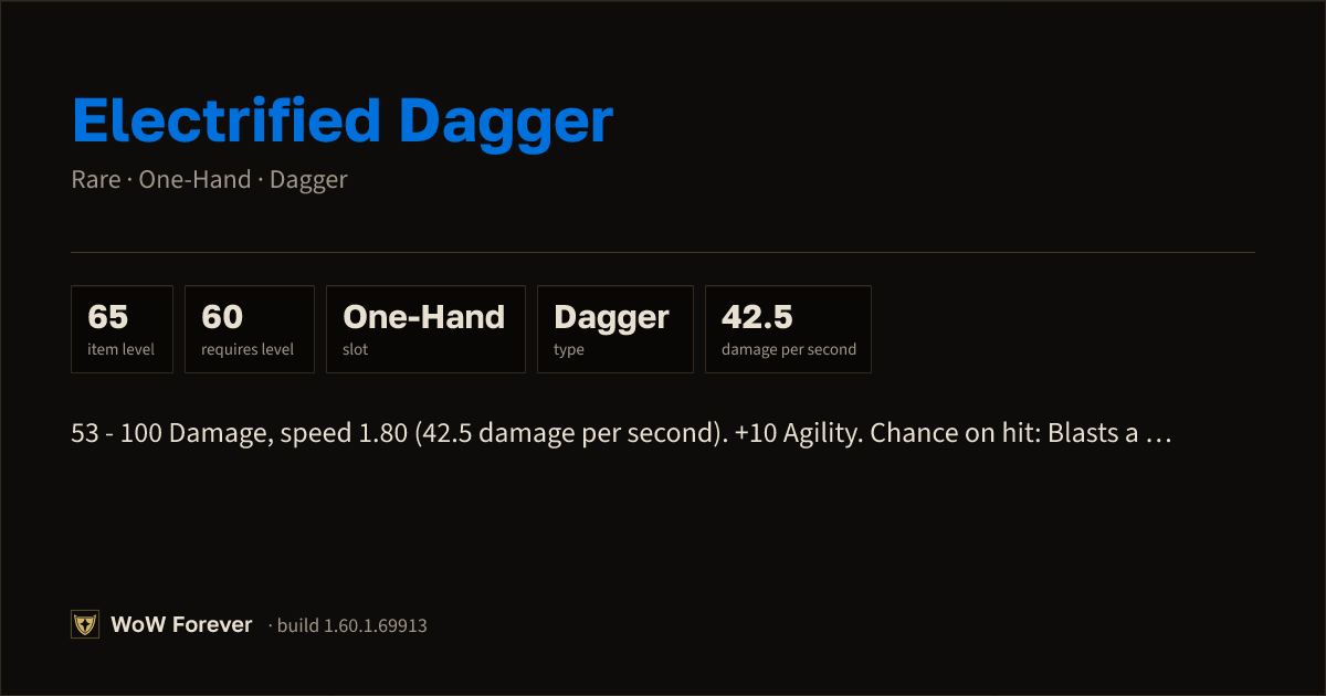 The preview card for Electrified Dagger - Rare One-Hand Dagger