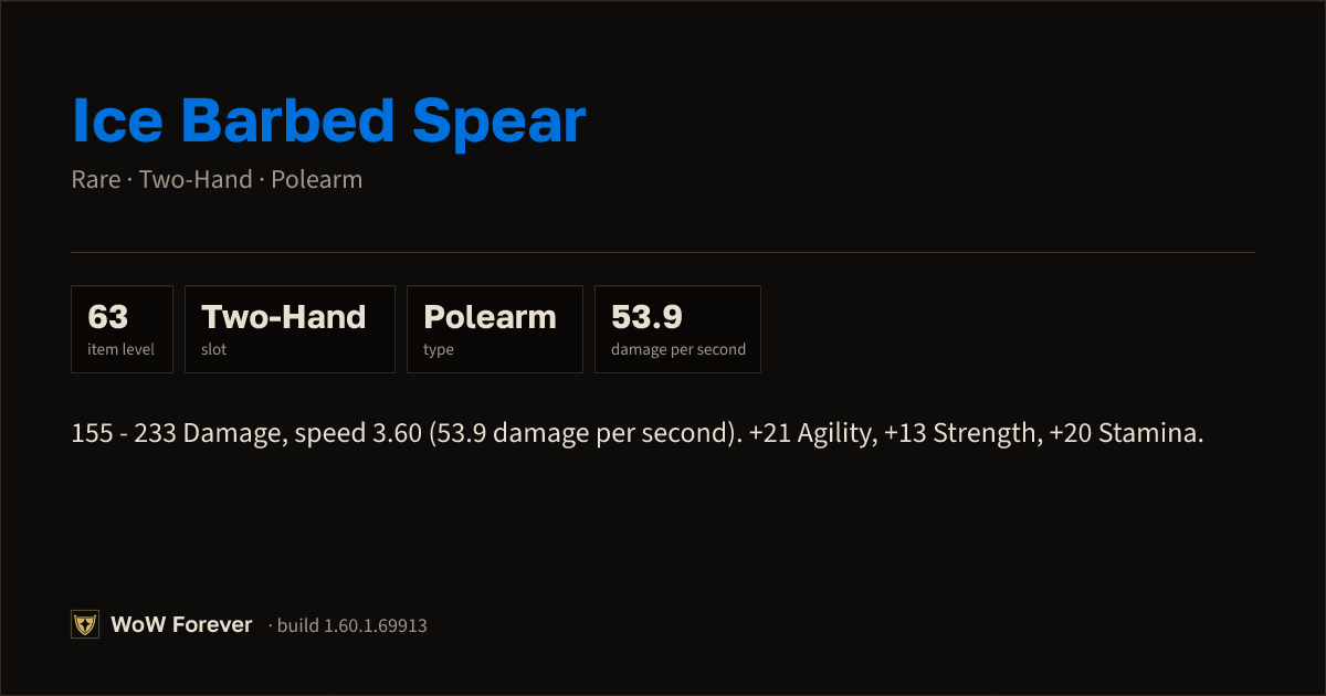 The preview card for Ice Barbed Spear - Rare Two-Hand Polearm