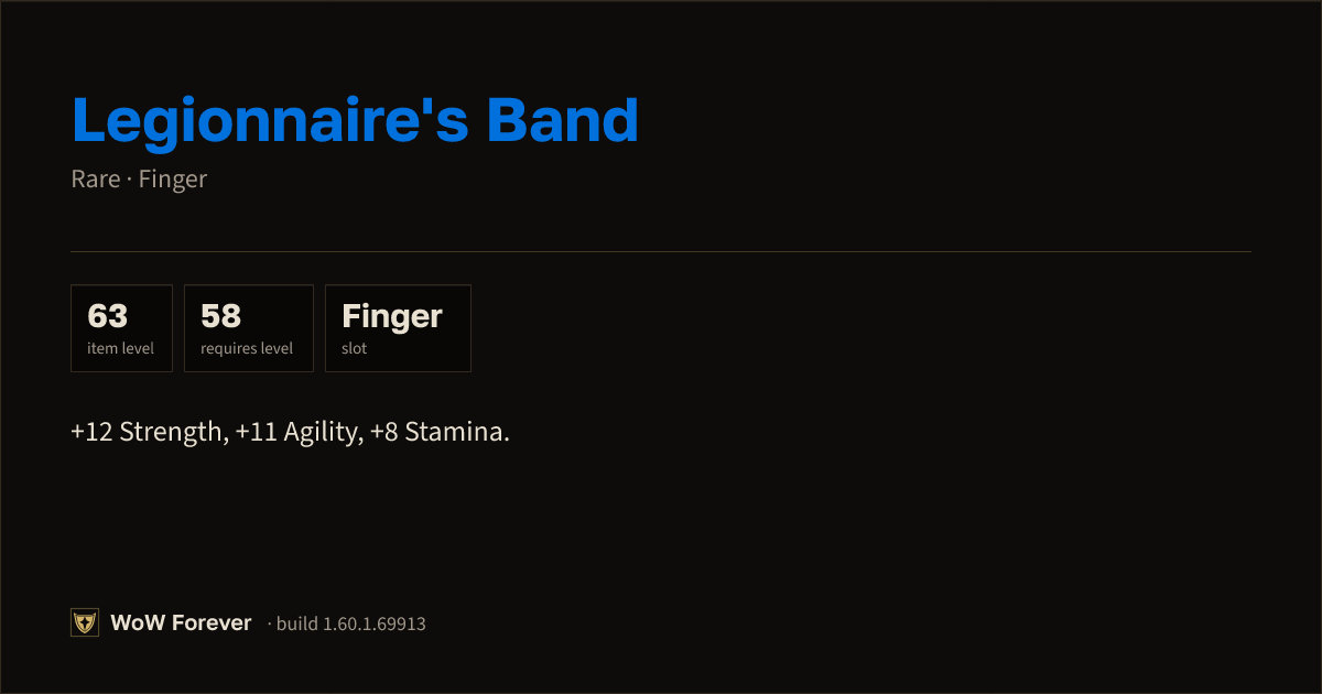 The preview card for Legionnaire's Band - Rare Ring, Item Level 63