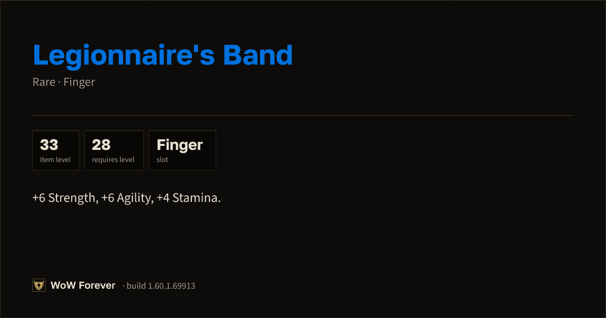 The preview card for Legionnaire's Band - Rare Ring, Item Level 33