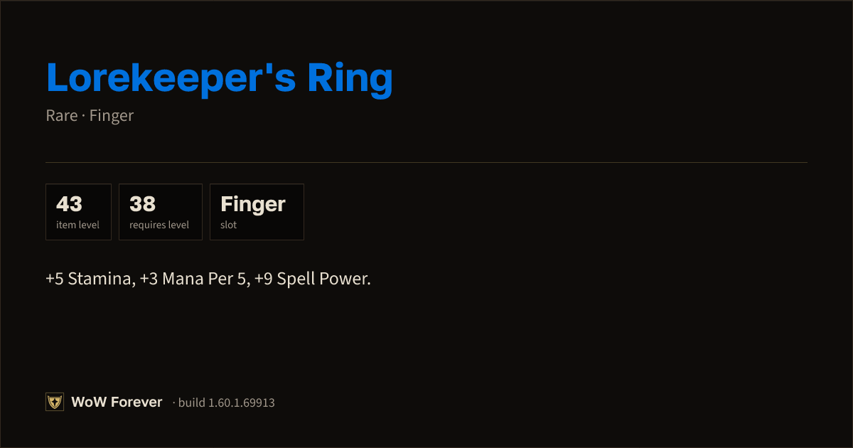 The preview card for Lorekeeper's Ring - Rare Ring, Item Level 43
