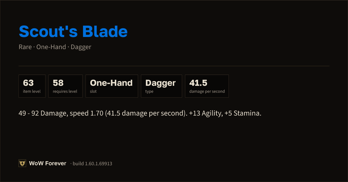 The preview card for Scout's Blade - Rare One-Hand Dagger, Item Level 63