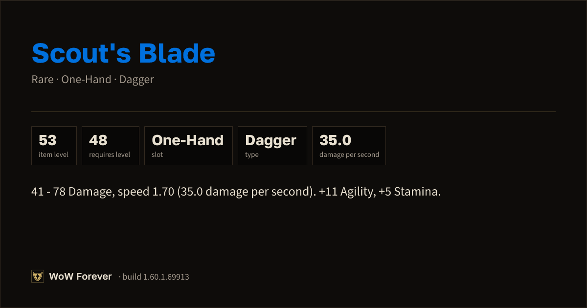 The preview card for Scout's Blade - Rare One-Hand Dagger, Item Level 53