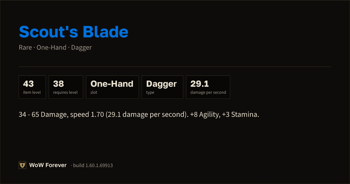 The preview card for Scout's Blade - Rare One-Hand Dagger, Item Level 43