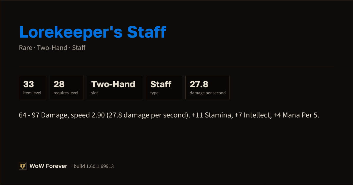 The preview card for Lorekeeper's Staff (Item level 33)