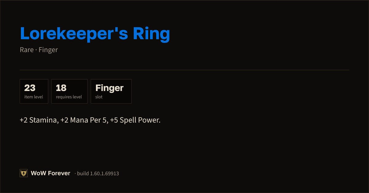 The preview card for Lorekeeper's Ring - Rare Ring, Item Level 23