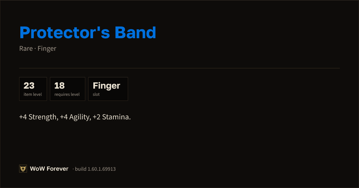 The preview card for Protector's Band - Rare Ring, Item Level 23