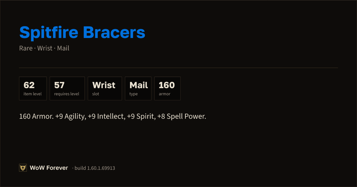The preview card for Spitfire Bracers - Rare Mail Wrist, Item Level 62