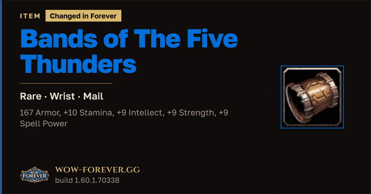 The preview card for Bands of The Five Thunders