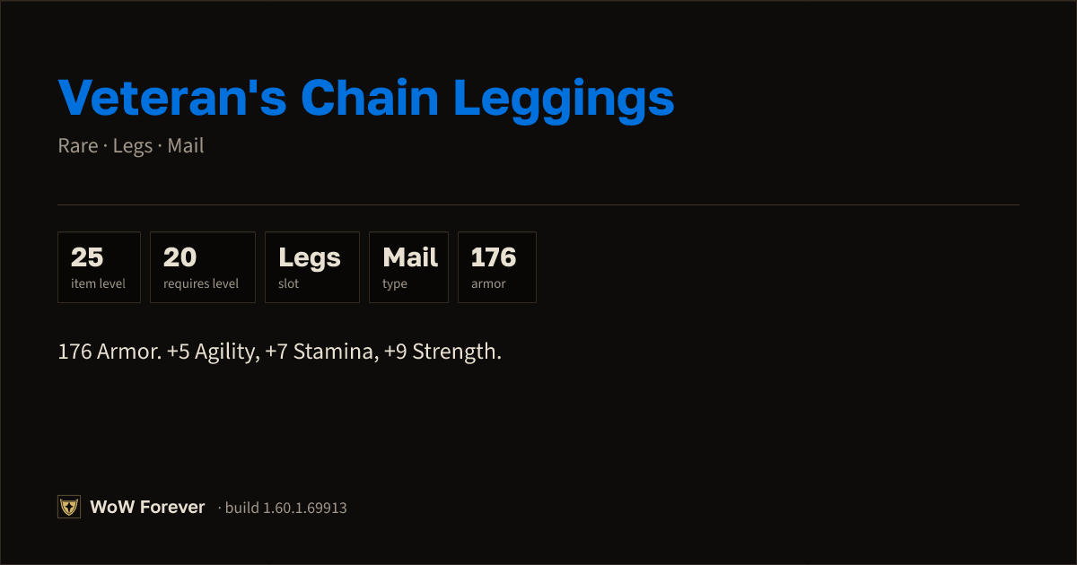 The preview card for Veteran's Chain Leggings - Rare Mail Legs