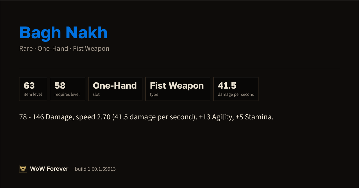 The preview card for Bagh Nakh - Rare One-Hand Fist Weapon