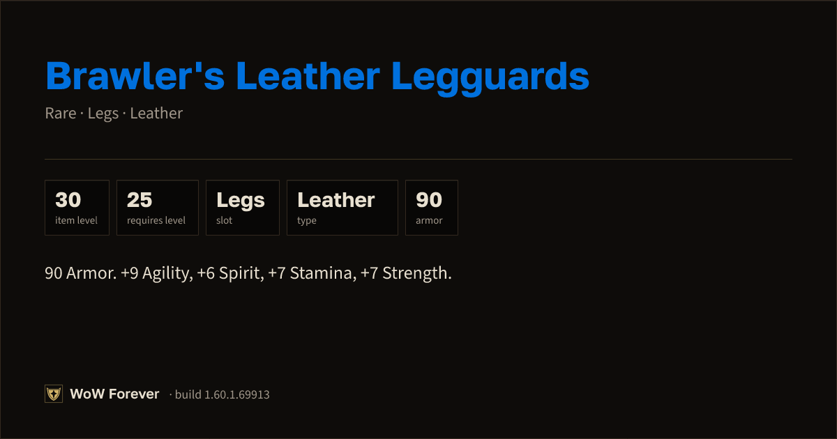 The preview card for Brawler's Leather Legguards - Rare Leather Legs