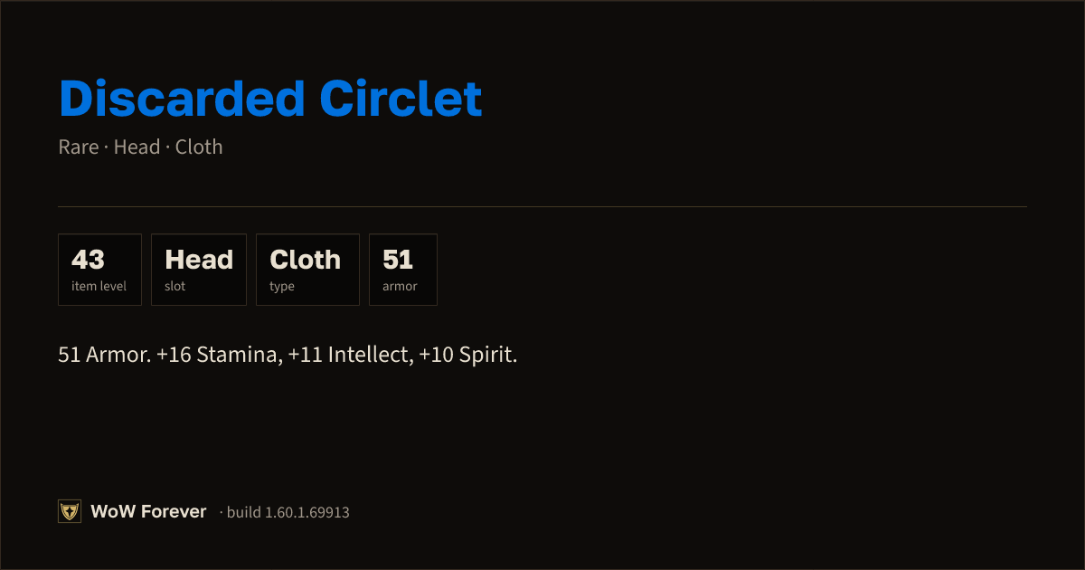 The preview card for Discarded Circlet - Rare Cloth Head, Item Level 43