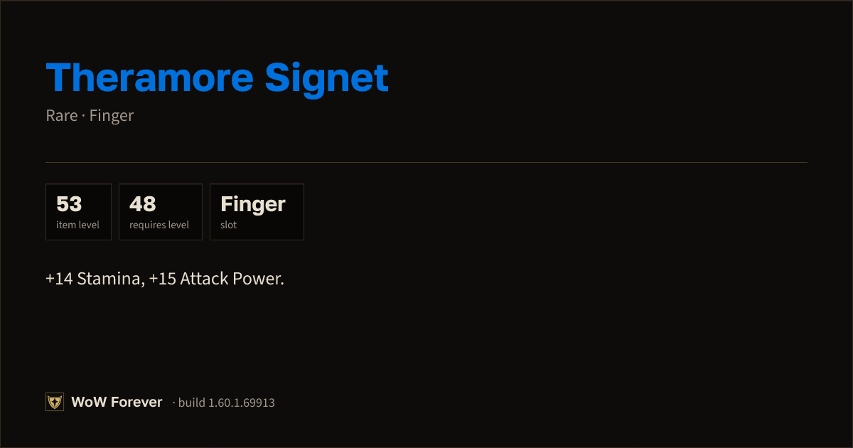 The preview card for Theramore Signet - Rare Ring, Item Level 53