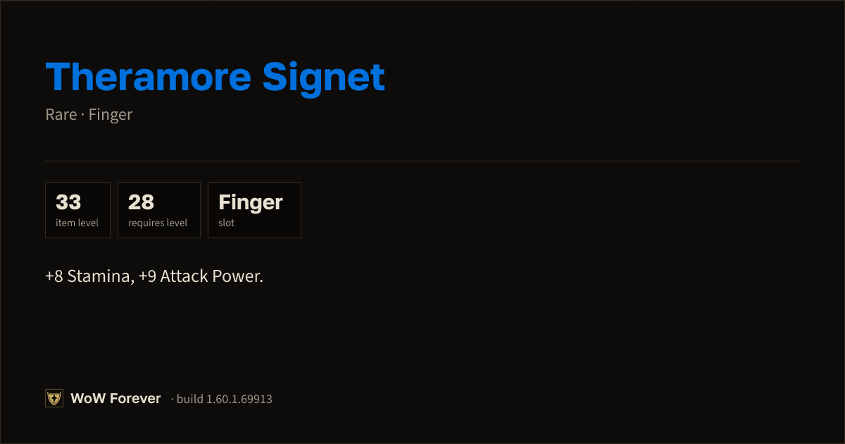 The preview card for Theramore Signet - Rare Ring, Item Level 33