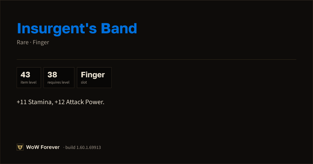 The preview card for Insurgent's Band - Rare Ring, Item Level 43
