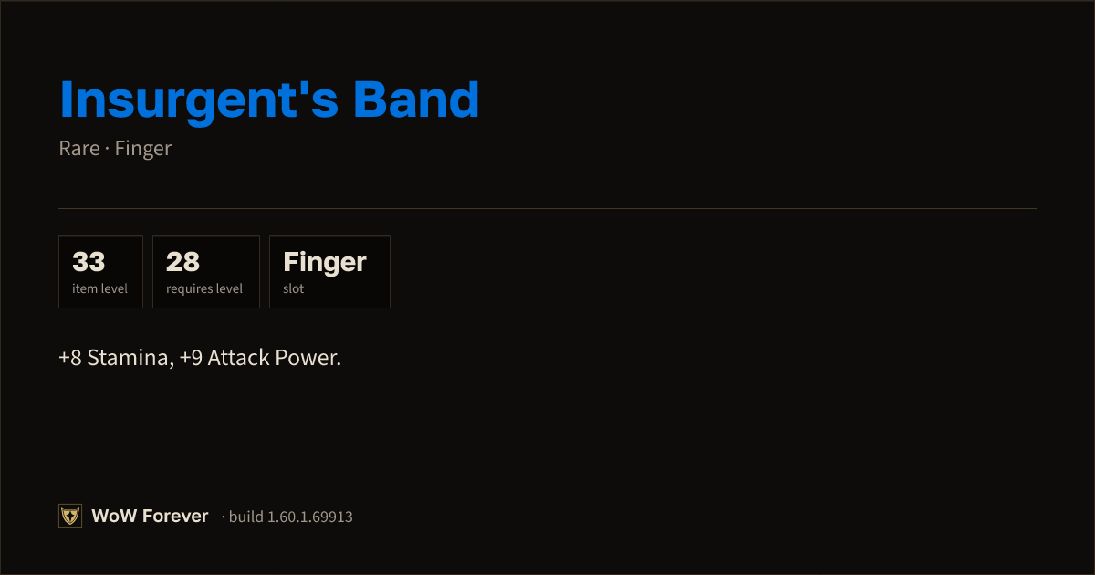 The preview card for Insurgent's Band - Rare Ring, Item Level 33