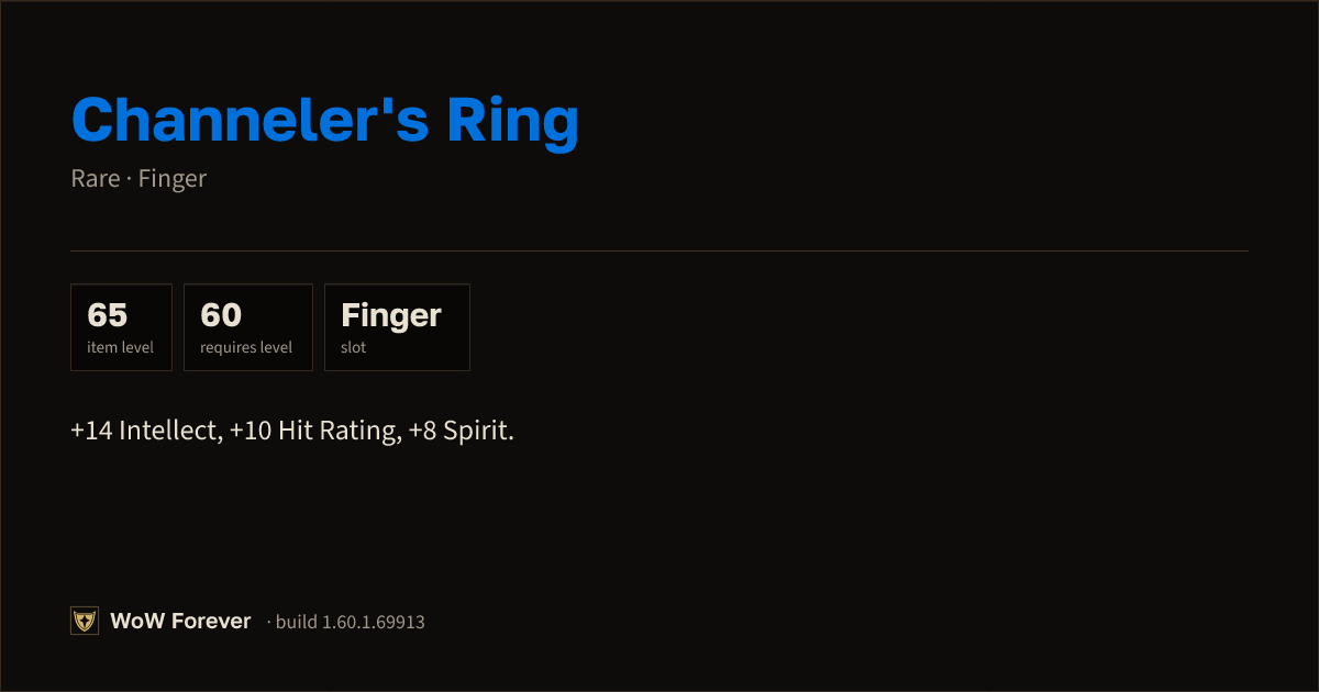 The preview card for Channeler's Ring - Rare Ring, Item Level 65