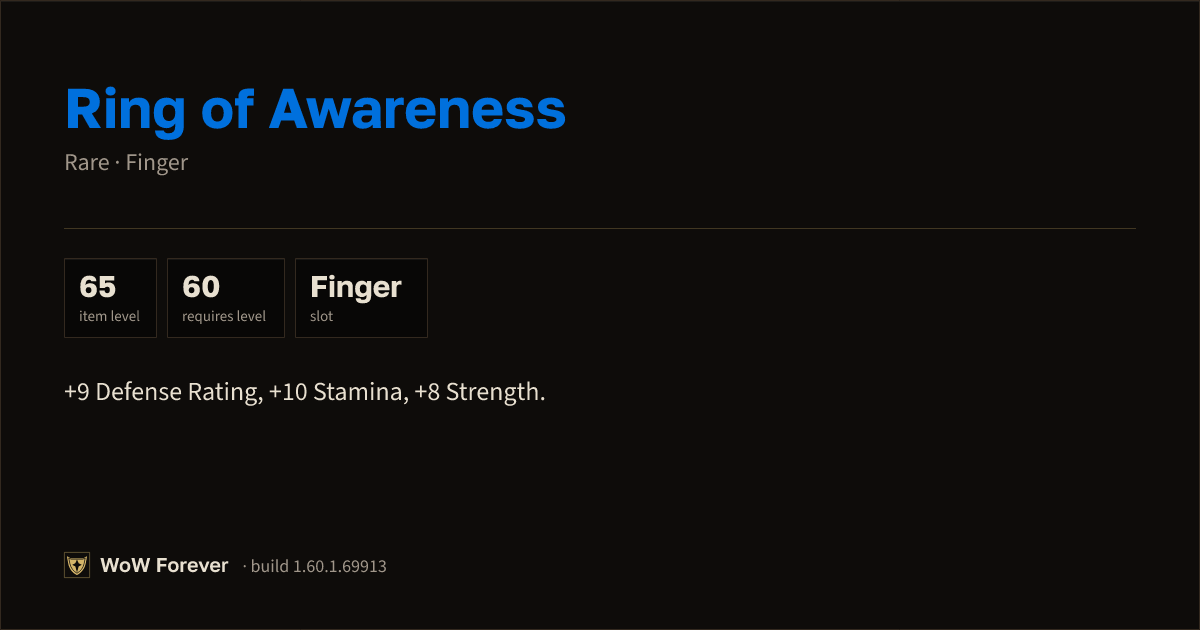 The preview card for Ring of Awareness - Rare Ring, Item Level 65