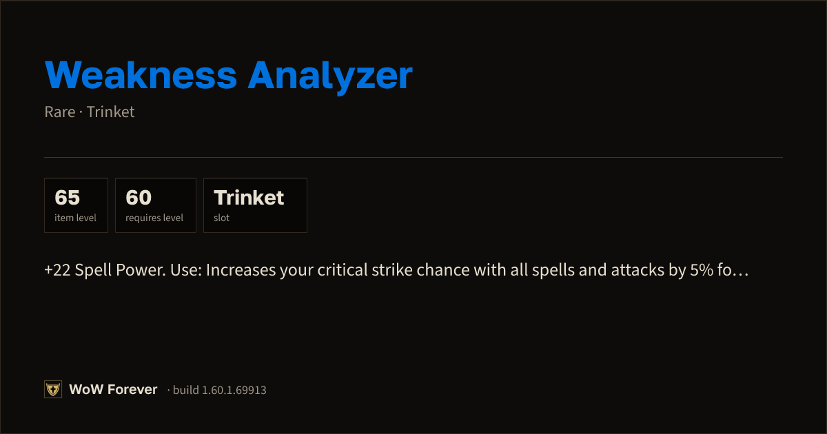 The preview card for Weakness Analyzer - Rare Trinket, Item Level 65