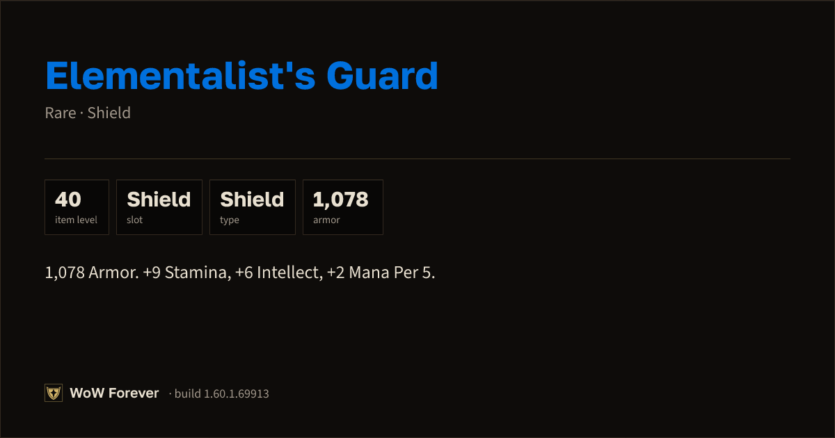 The preview card for Elementalist's Guard - Rare Shield, Item Level 40