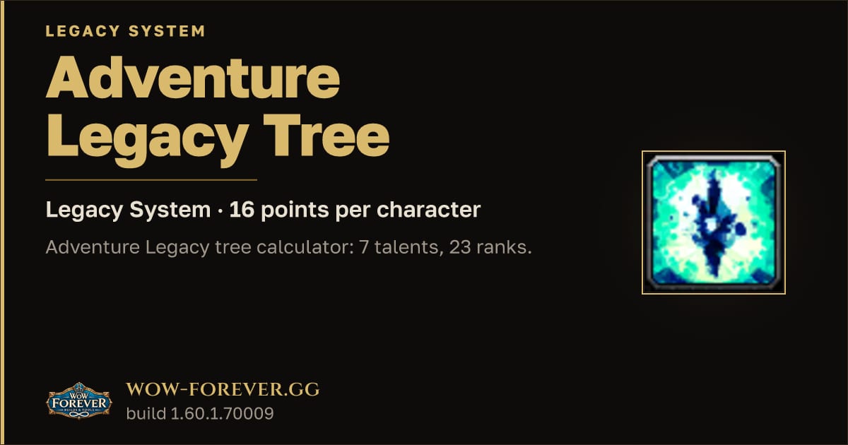 The preview card for WoW Forever Adventure Legacy Tree Calculator