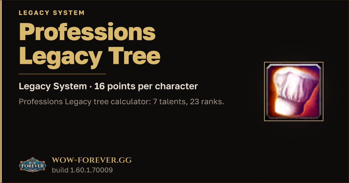 The preview card for WoW Forever Professions Legacy Tree Calculator