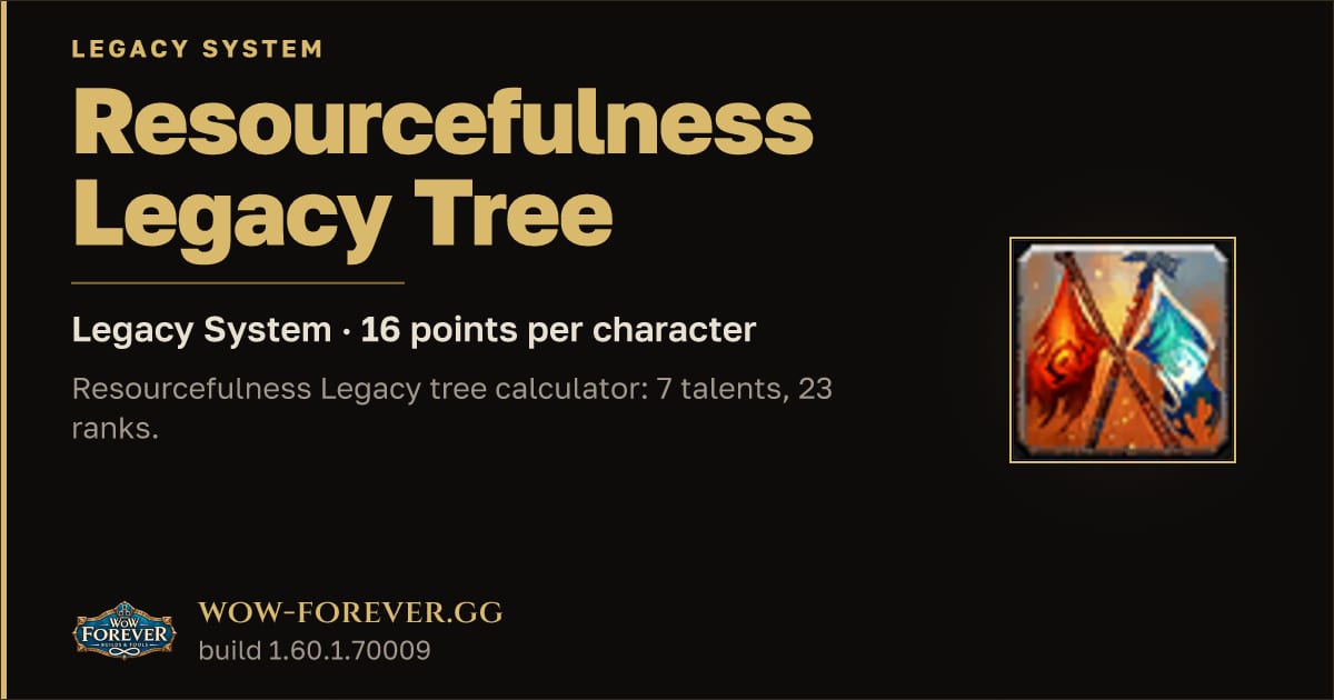 The preview card for WoW Forever Resourcefulness Legacy Tree Calculator
