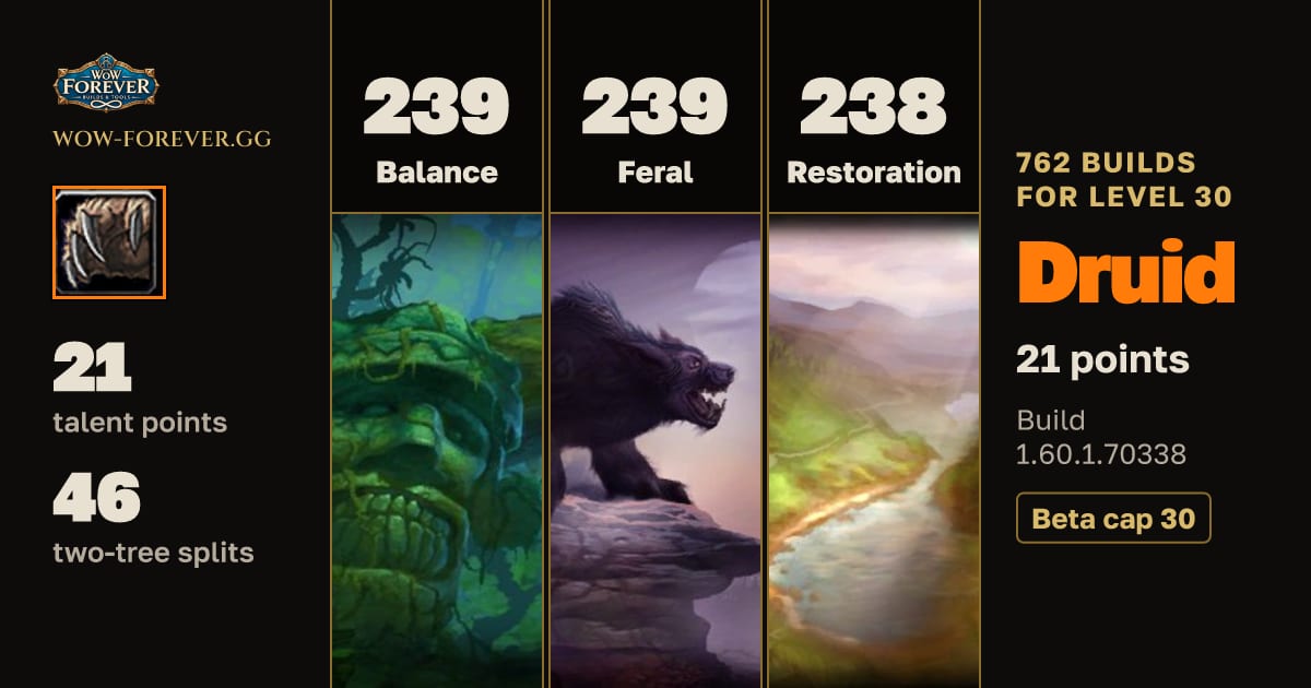 The preview card for 762 Druid builds for level 30 in WoW Forever