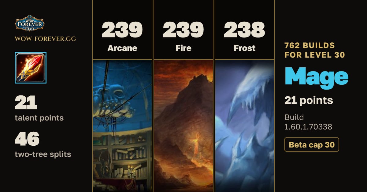 The preview card for 762 Mage builds for level 30 in WoW Forever