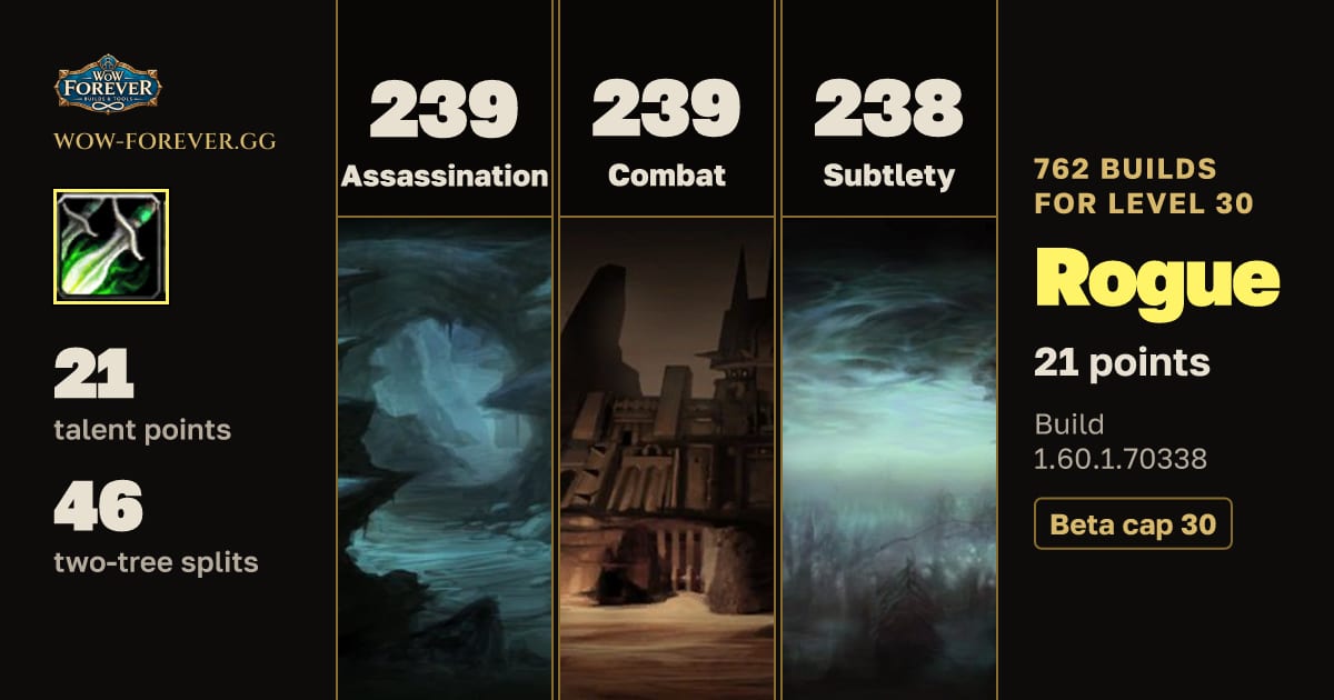 The preview card for 762 Rogue builds for level 30 in WoW Forever