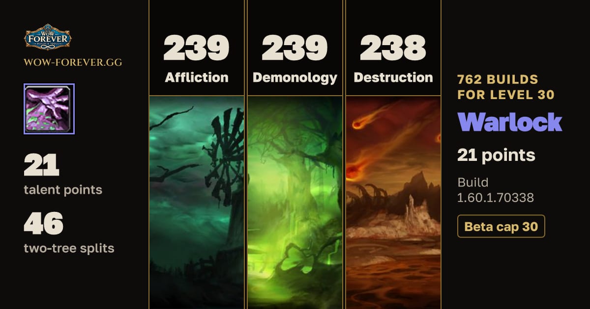 The preview card for 762 Warlock builds for level 30 in WoW Forever