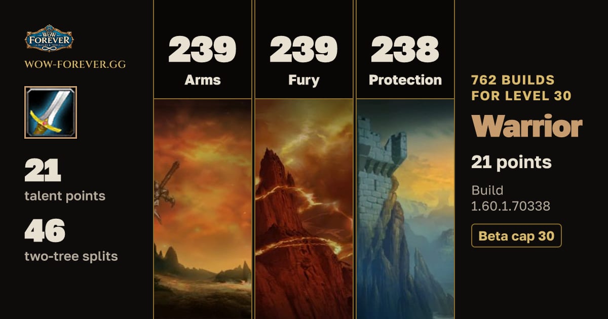 The preview card for 762 Warrior builds for level 30 in WoW Forever