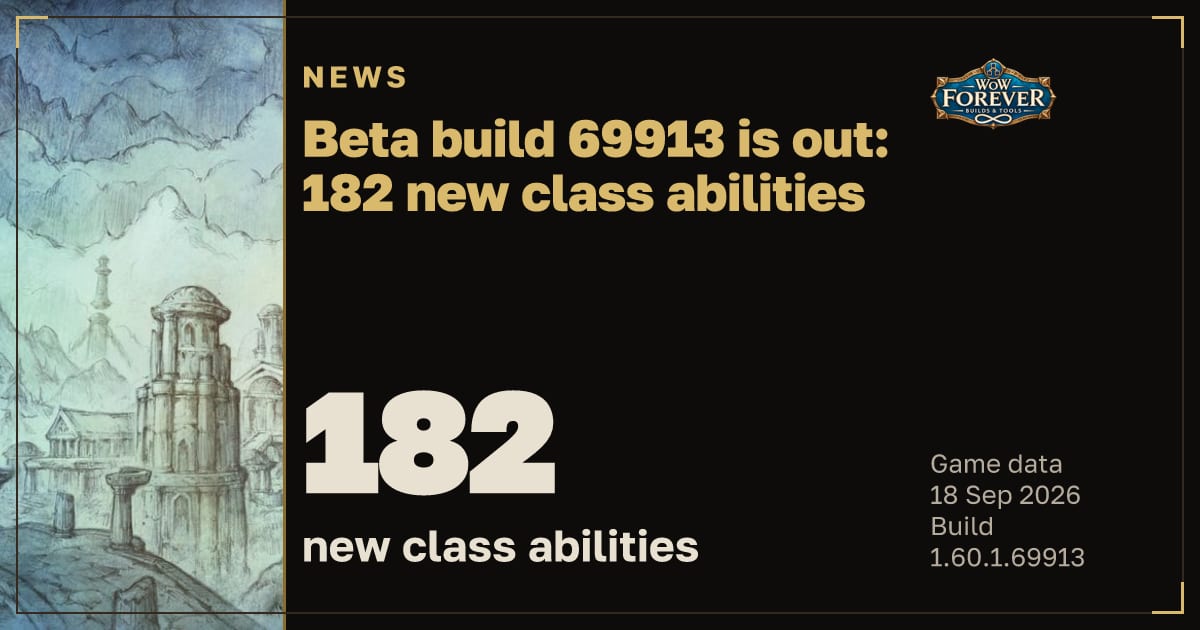 The preview card for Beta build 69913 is out: 182 new class abilities