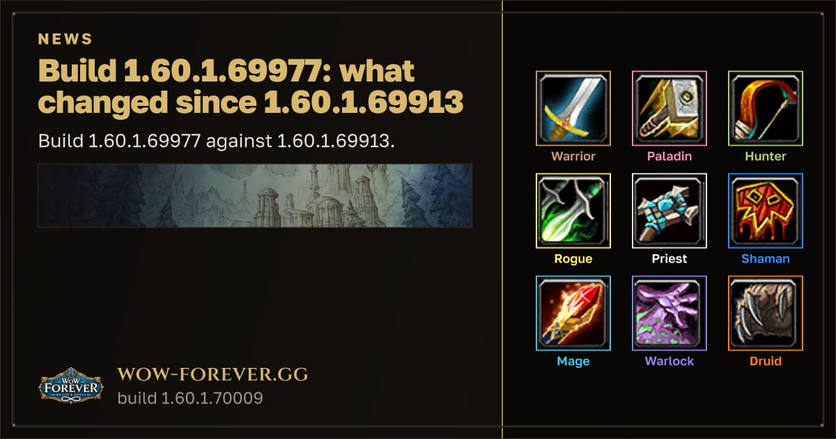 The preview card for Build 1.60.1.69977: what changed since 1.60.1.69913