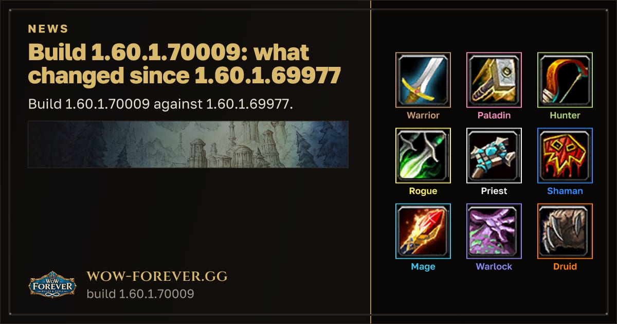 The preview card for Build 1.60.1.70009: what changed since 1.60.1.69977