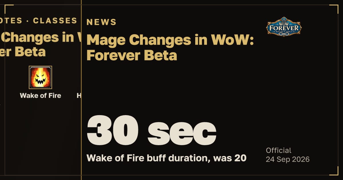 The preview card for Mage Changes in WoW: Forever Beta