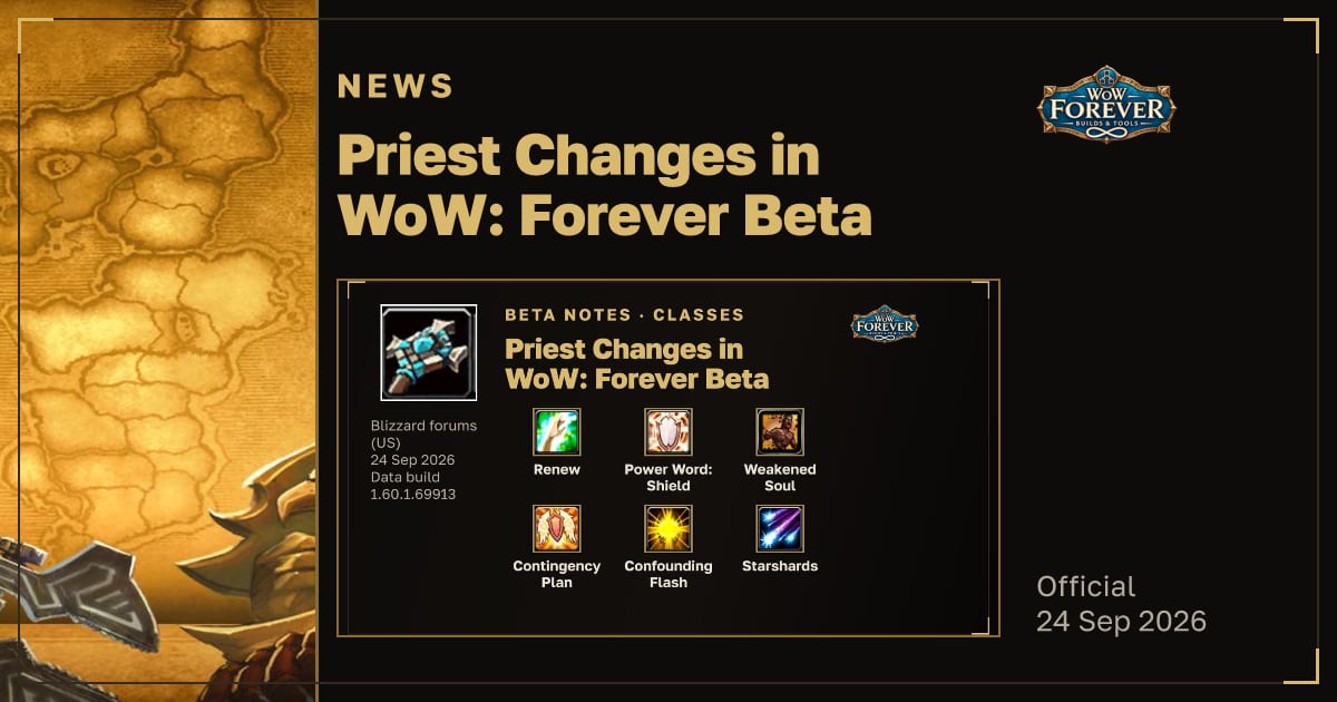 The preview card for Priest Changes in WoW: Forever Beta