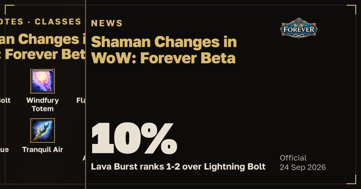 The preview card for Shaman Changes in WoW: Forever Beta