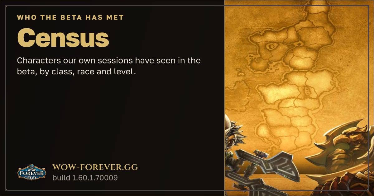 The preview card for WoW Forever Beta Census: class and race popularity