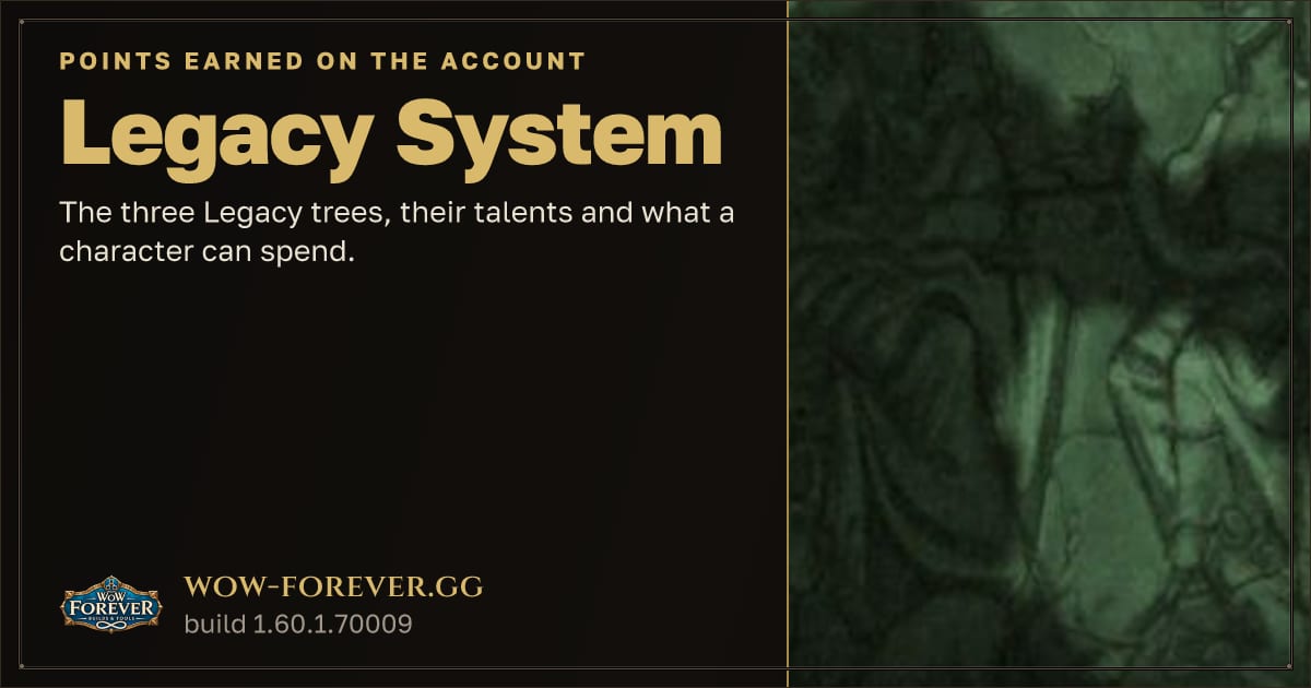 The preview card for WoW Forever Legacy Calculator: Legacy System, Points, Challenges