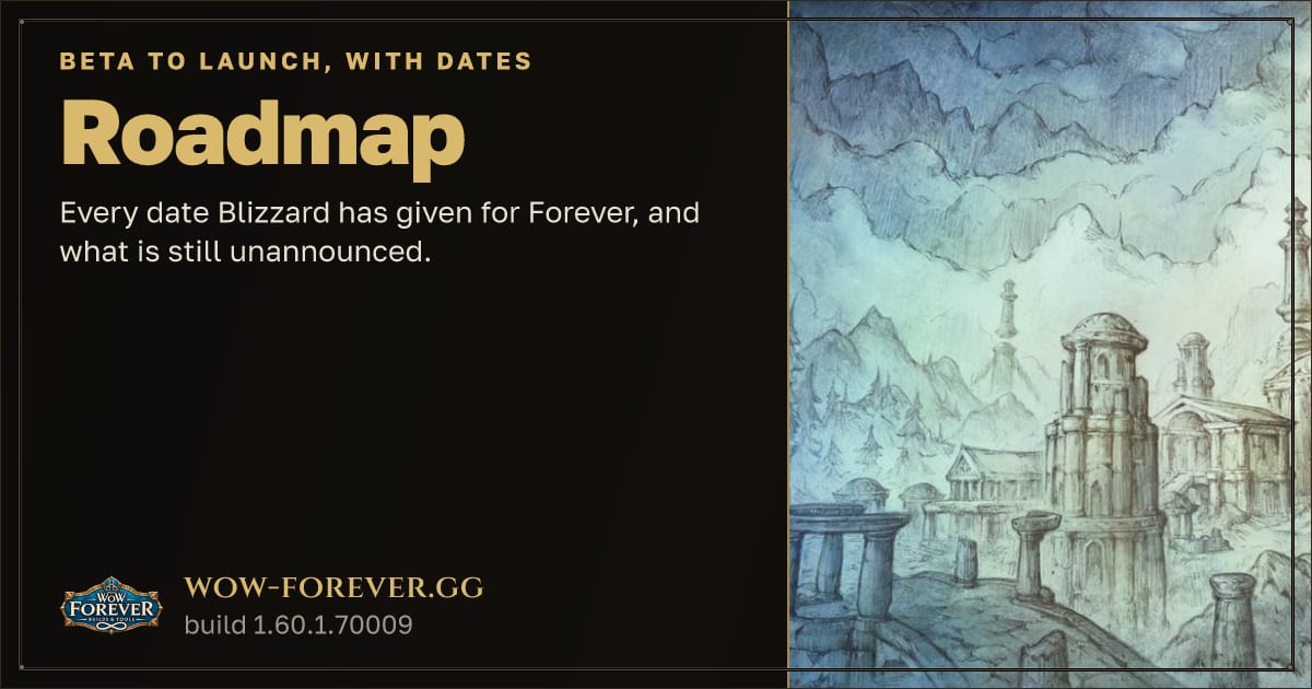 The preview card for WoW Forever Release Date, Launch Time and Roadmap