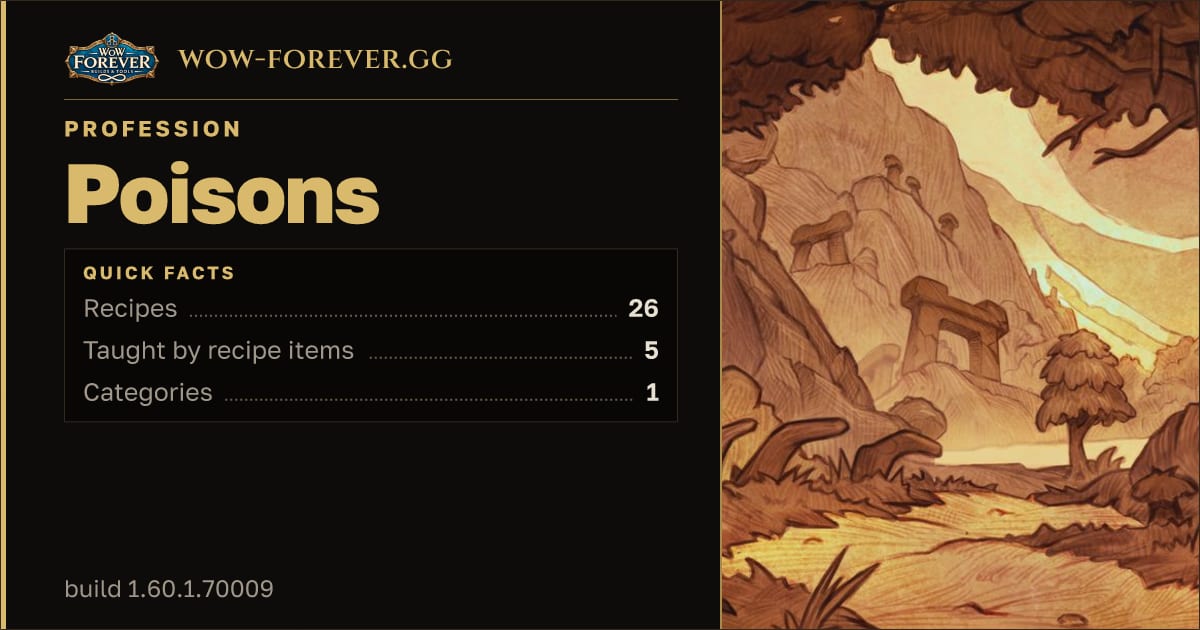The preview card for Poisons