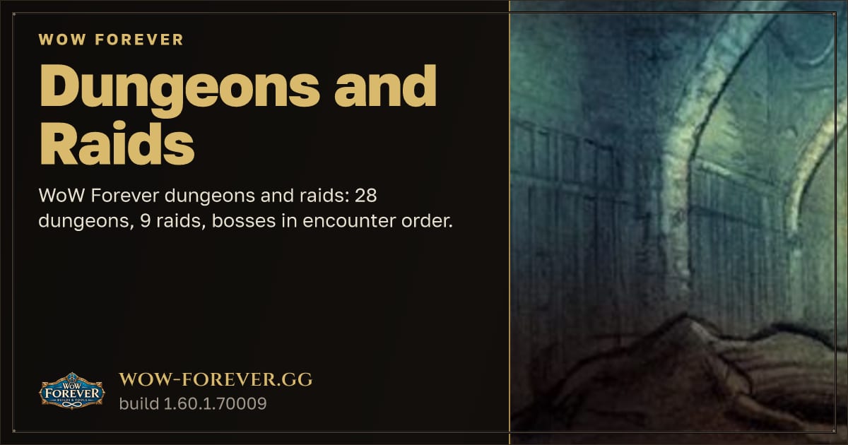 The preview card for WoW Forever Dungeons: level ranges, players and entrances