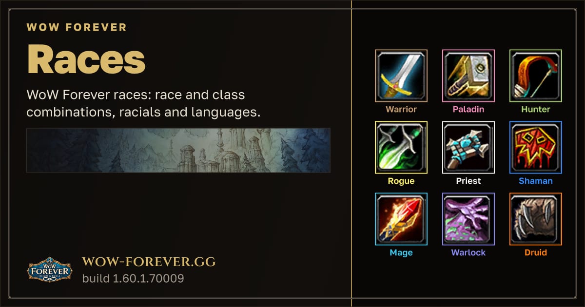 The preview card for Races and Racial Abilities