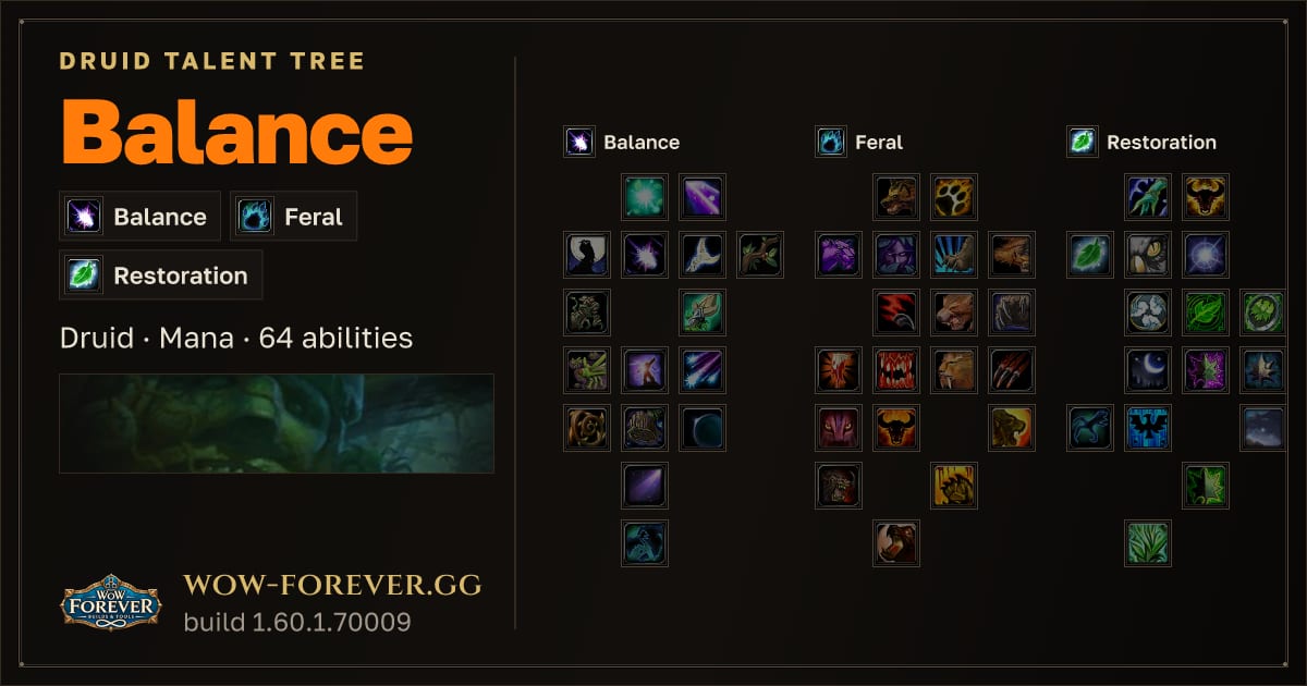 The preview card for Balance Druid: talent tree and abilities