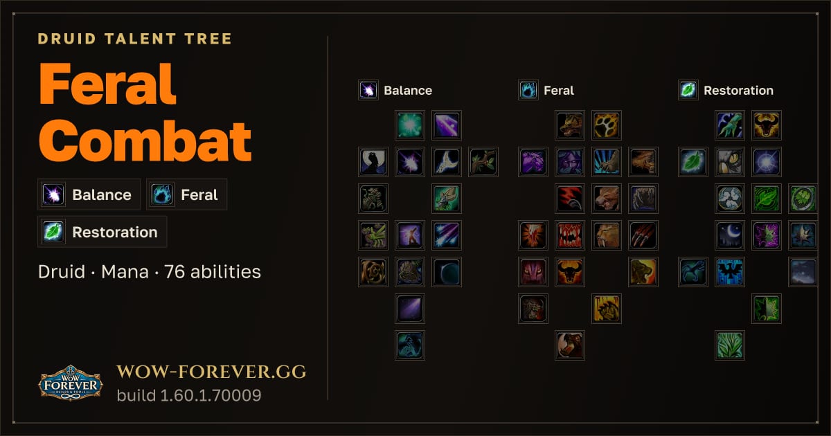 The preview card for Feral Combat Druid: talent tree and abilities