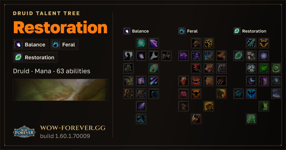 The preview card for Restoration Druid: talent tree and abilities