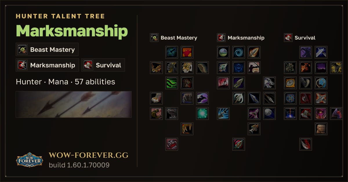 The preview card for Marksmanship Hunter: talent tree and abilities